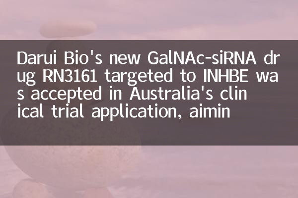 Новый препарат Darui Bio от Galnac-Sirna RN3161, нацеленный на INHBE, был принят в заявлении о клиническом испытании в Австралии, с целью потерять жир при сохранении потери веса