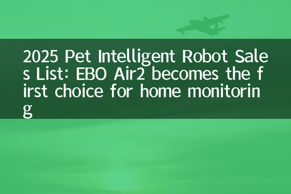 2025 Список продаж Pet Intelligent Robot: Ebo Air2 становится первым выбором для мониторинга дома