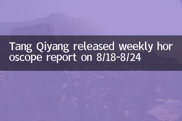 Tang Qiyang выпустил еженедельный отчет о гороскопе 8/18-8/24