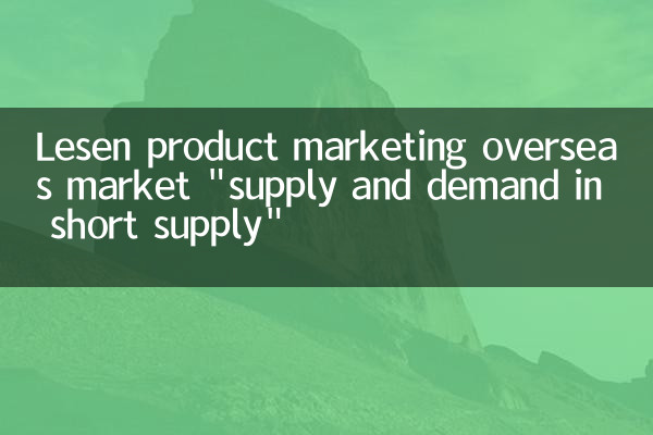 Lesen product marketing overseas market 