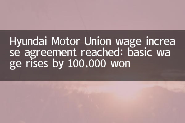 Соглашение о повышении заработной платы Hyundai Motor Union