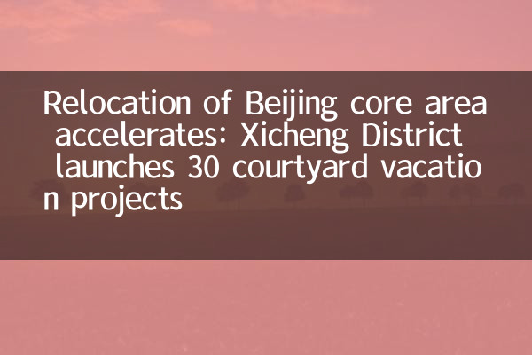 Il trasferimento del core area di Pechino accelera: il distretto di Xicheng lancia 30 progetti di vacanza in cortile