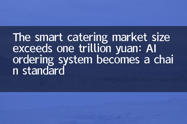 La dimensione del mercato della catering intelligente supera un trilione di yuan: il sistema di ordinazione AI diventa uno standard a catena