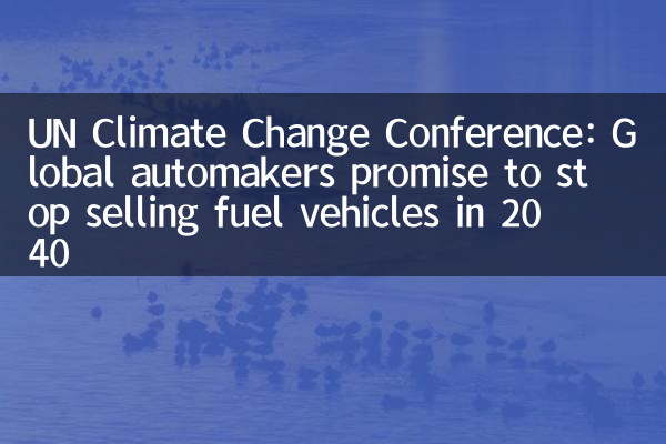 Conferenza sui cambiamenti climatici delle Nazioni Unite: le case automobilistiche globali promettono di smettere di vendere veicoli a carburante nel 2040