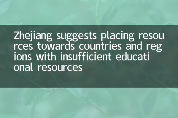 Zhejiang suggerisce di mettere risorse verso paesi e regioni con risorse educative insufficienti
