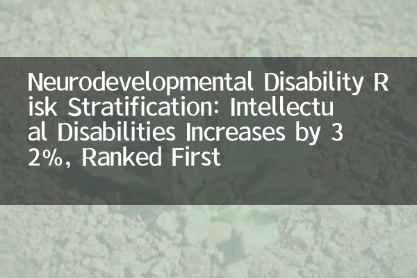 Stratificazione del rischio di disabilità neurosviluppo: la disabilità intellettiva aumenta del 32%, classificata per prima
