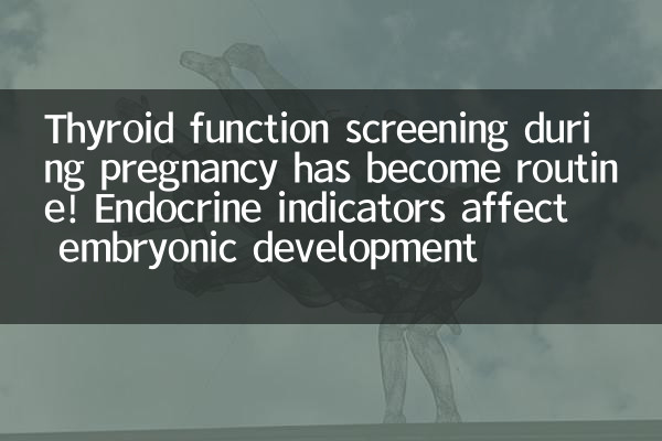 Lo screening della funzione tiroidea durante la gravidanza è diventato di routine! Gli indicatori endocrini influenzano lo sviluppo embrionale