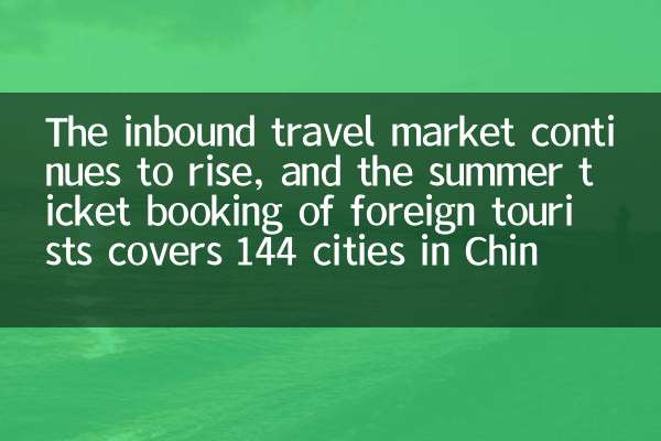 Il mercato dei viaggi in entrata continua a salire e la prenotazione di biglietti estivi di turisti stranieri copre 144 città in Cina