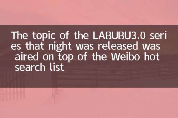 L'argomento della serie Labubu3.0 di quella notte è stato rilasciato è stato trasmesso in cima alla lista delle ricerche Hot Weibo