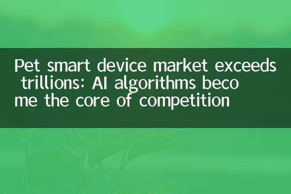 Pet Smart Device Market supera trilioni: gli algoritmi di intelligenza artificiale diventano il nucleo della concorrenza