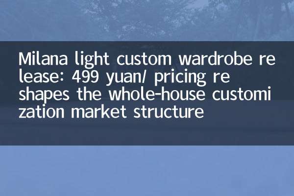 Rilascio del guardaroba personalizzato di Milana Light: 499 Yuan/㎡ Prezzi rimodellano la struttura del mercato della personalizzazione dell'intera casa