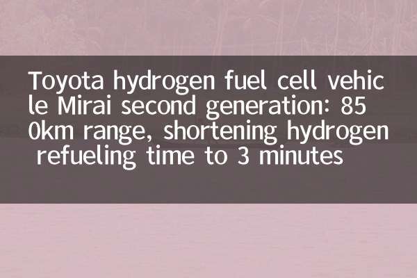 Veicolo a celle a combustibile per idrogeno Toyota Seconda generazione: intervallo di 850 km, accorciamento del tempo di rifornimento di idrogeno a 3 minuti
