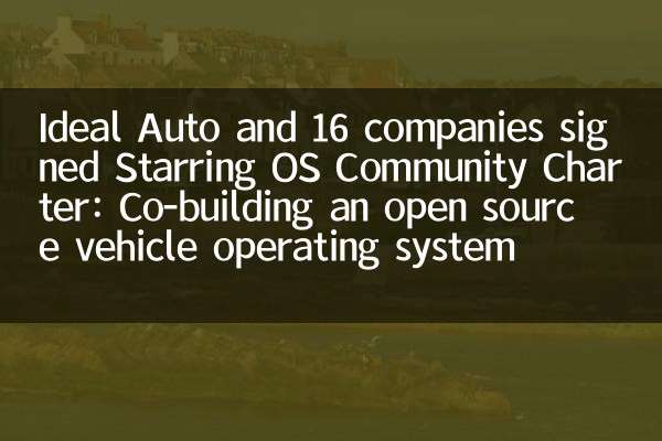 Ideal Auto e 16 società firmate con operazioni di sistema operativo OS: co-costruzione di un sistema operativo per veicoli open source
