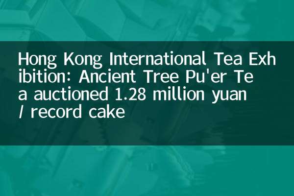 Hong Kong International Tea Exhibition: Ancient Tree Pu'er Tea messo all'asta 1,28 milioni di yuan / torta record