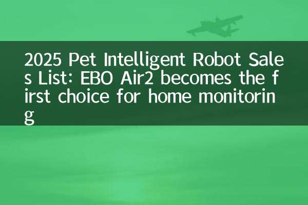 2025 Elenco vendite di robot intelligenti per animali domestici: EBO AIR2 diventa la prima scelta per il monitoraggio domestico