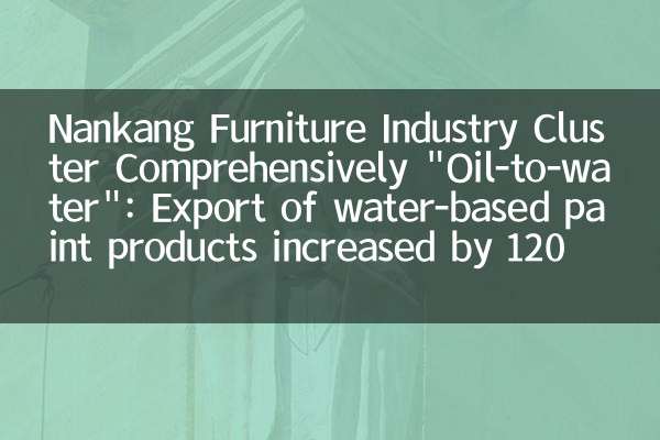 Nankang Furniture Industry Cluster 