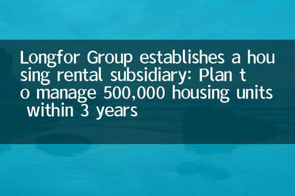 Longfor Group stabilisce una consociata di noleggio abitativo: piano per gestire 500.000 unità abitative entro 3 anni