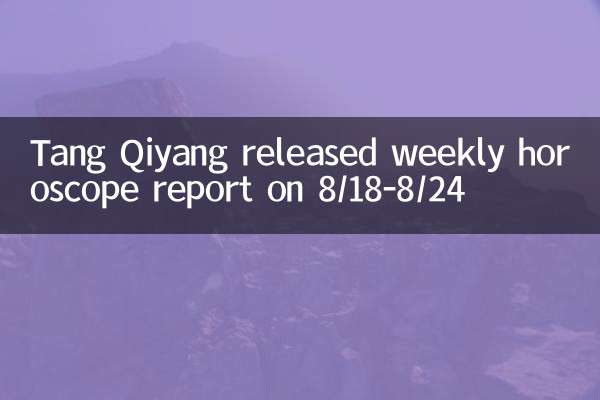 Tang Qiyang ha rilasciato un rapporto oroscopo settimanale l'8/18-8/24