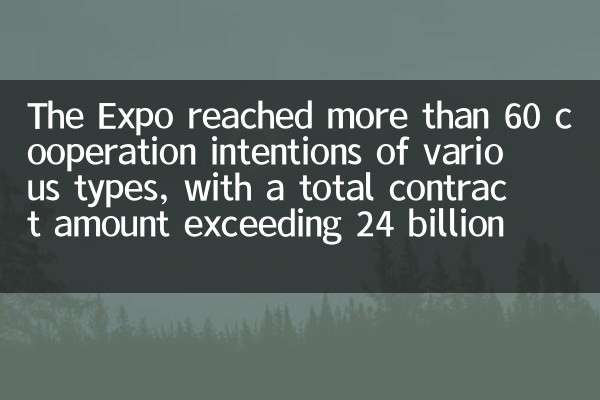 L'Expo ha raggiunto più di 60 intenzioni di cooperazione di vari tipi, con un importo totale del contratto superiore a 24 miliardi di yuan.