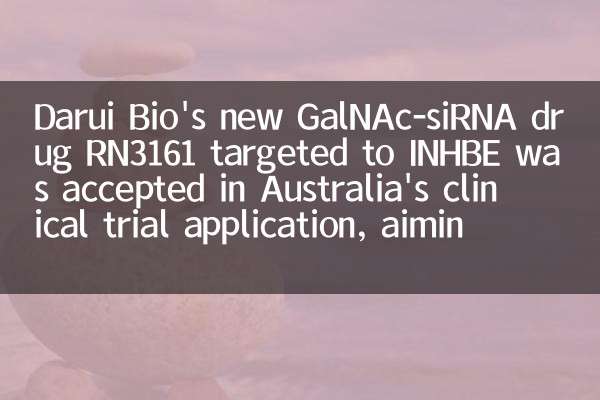 Il nuovo farmaco Galnac-SiRNA di Darui Bio RN3161 presi di mira è stato accettato nell'applicazione della sperimentazione clinica australiana, con l'obiettivo di perdere grasso mantenendo la perdita d