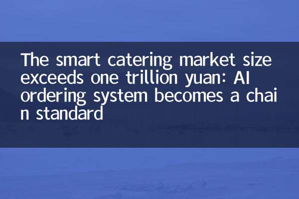 La dimensione del mercato della catering intelligente supera un trilione di yuan: il sistema di ordinazione AI diventa uno standard a catena