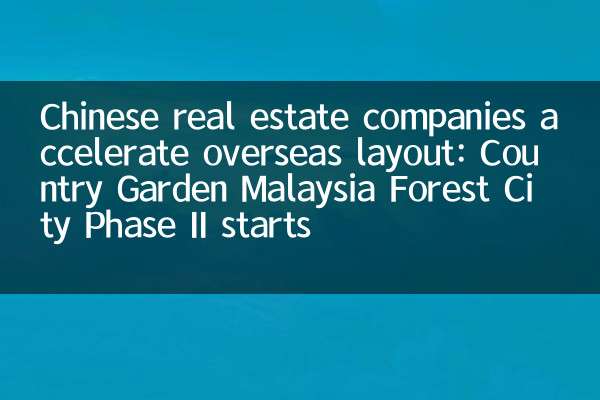 Le compagnie immobiliari cinesi accelerano il layout all'estero: inizia la fase II della città della Foresta della Foresta della Malesia Country