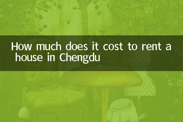 Quanto costa affittare una casa a Chengdu
