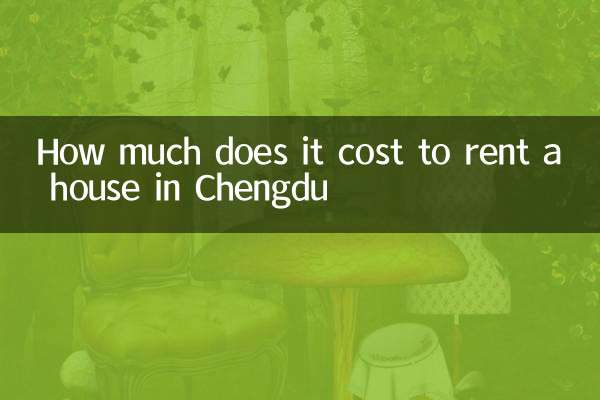 Quanto costa affittare una casa a Chengdu