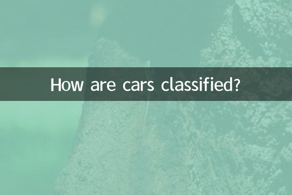 Como os carros são classificados?