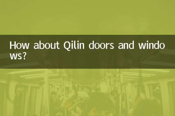 How about Qilin doors and windows?