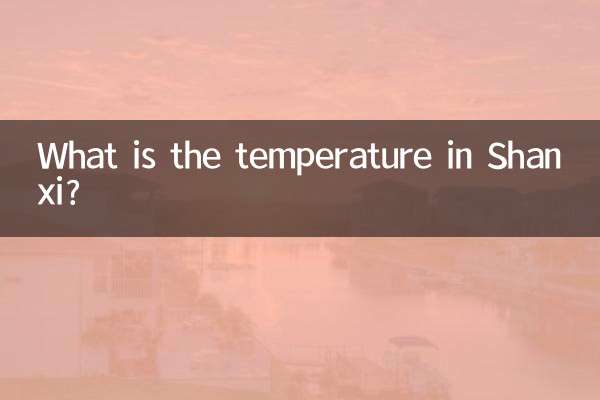 Qual é a temperatura em Shanxi?