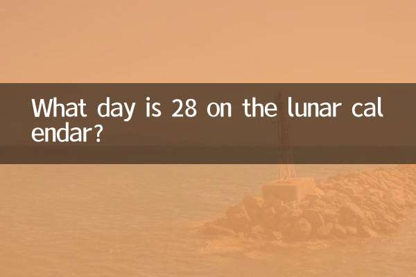 ¿Qué día es el 28 en el calendario lunar?