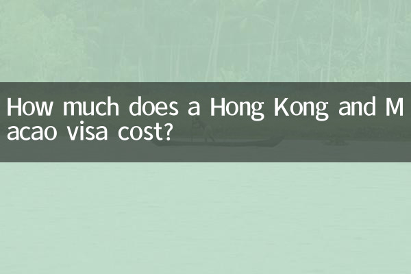 ¿Cuánto cuesta una visa para Hong Kong y Macao?
