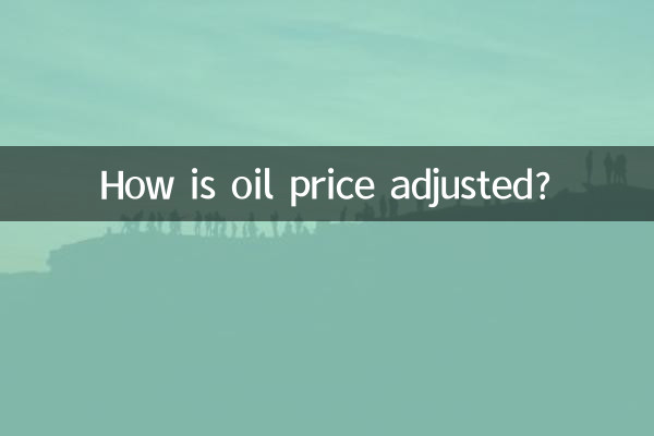 Come viene aggiustato il prezzo del petrolio?