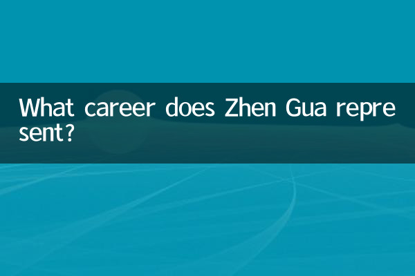 震卦代表什么事业