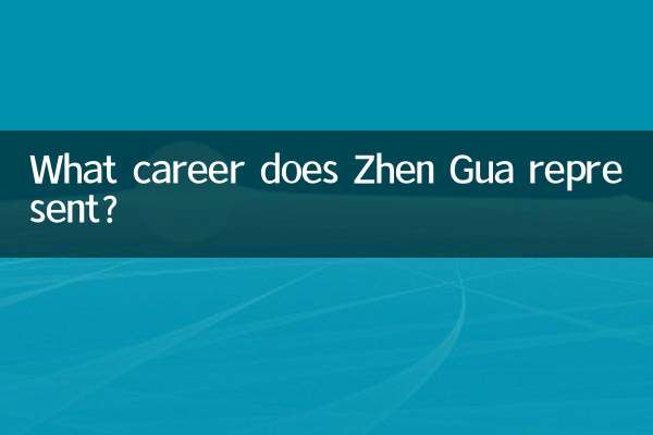 震卦代表什么事业