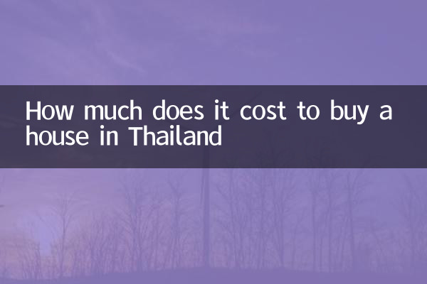 ¿Cuánto cuesta comprar una casa en Tailandia?