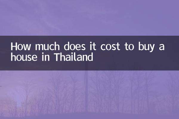 ¿Cuánto cuesta comprar una casa en Tailandia?