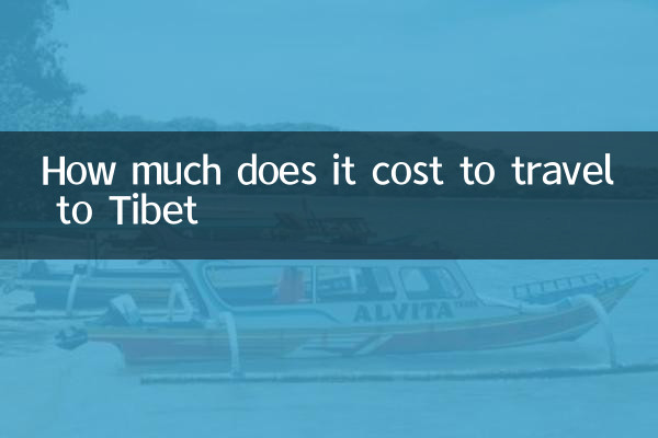 去西藏旅行多少钱