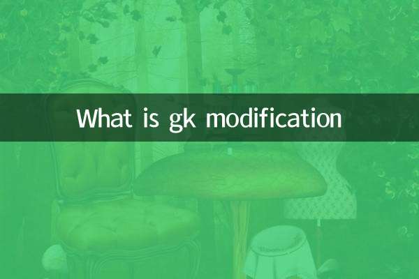 GK改造とは