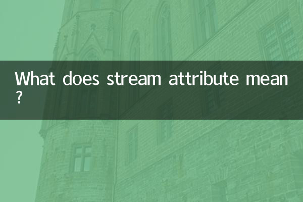 Что означает атрибут потока?