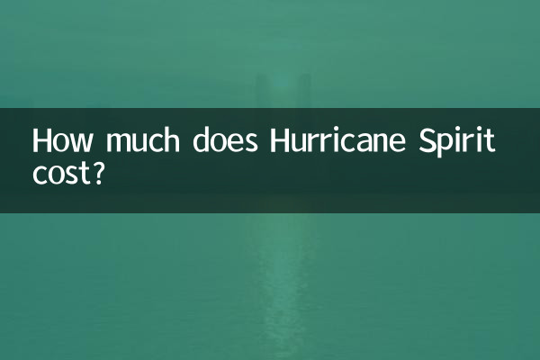 Сколько стоит Hurricane Spirit?