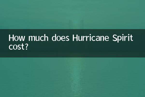 Hurricane Spirit چقدر هزینه دارد؟