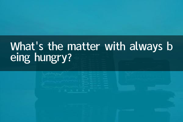いつもお腹が空くのはどうしたの?