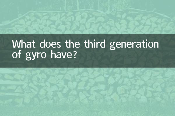 গাইরো তৃতীয় প্রজন্মের কি আছে?