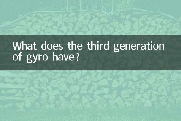 Что есть у гироскопа третьего поколения?
