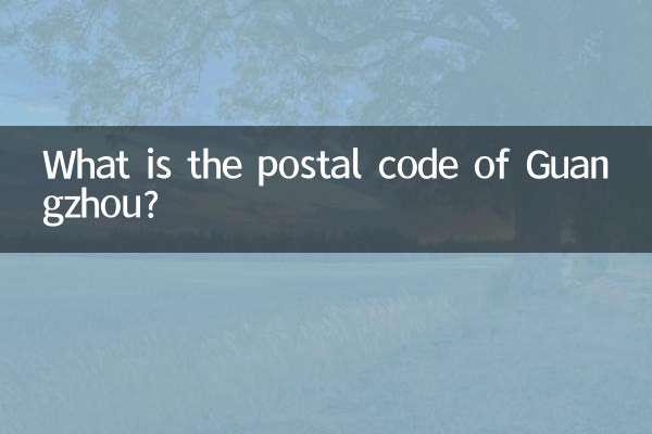 廣州郵政編碼多少