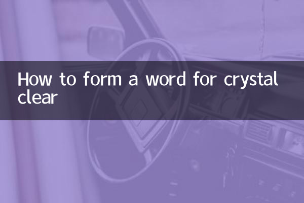 کس طرح کرسٹل صاف کرنے کے لئے ایک لفظ تشکیل دیں