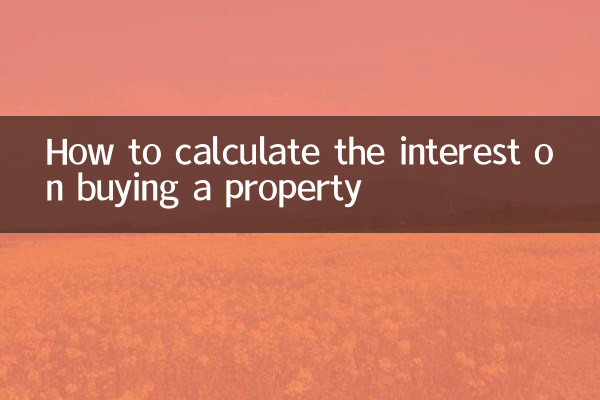 কিভাবে একটি সম্পত্তি কেনার সুদ গণনা