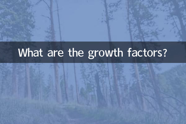 Was sind die Wachstumsfaktoren?